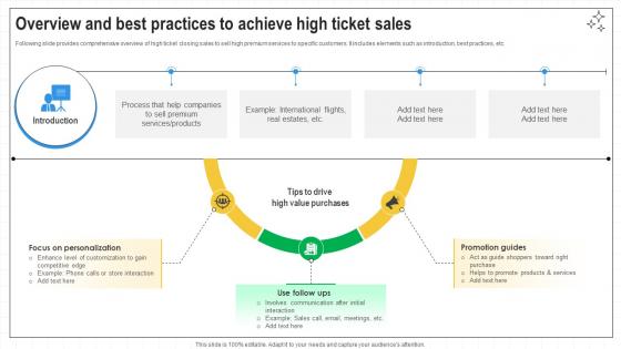 Closing Techniques To Seal Overview And Best Practices To Achieve High Ticket SA SS V
