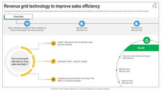 Closing Techniques To Seal Revenue Grid Technology To Improve Sales Efficiency SA SS V