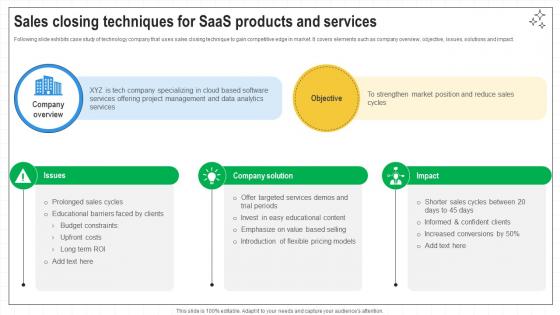 Closing Techniques To Seal Sales Closing Techniques For Saas Products And Services SA SS V