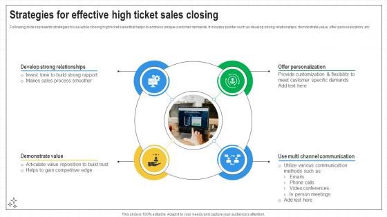 Closing Techniques To Seal Strategies For Effective High Ticket Sales Closing SA SS V