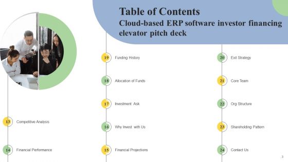 Cloud Based Erp Software Investor Financing Elevator Pitch Deck Complete Deck