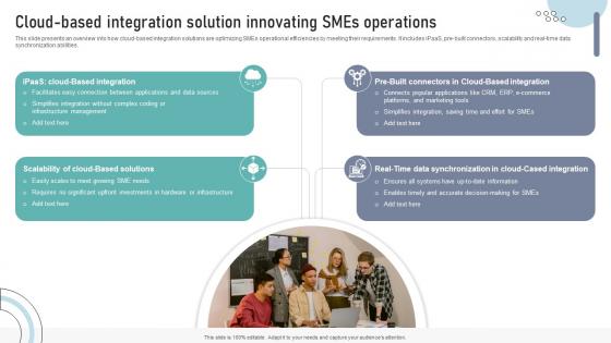 Cloud Based Integration Solution Innovating SMEs Operations DT SS V Cloud Based Integration Solution Innovating SMEs Operations DT SS V