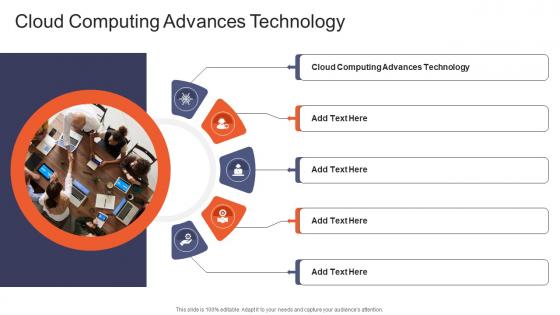 Cloud Computing Advances Technology In Powerpoint And Google Slides Cpb