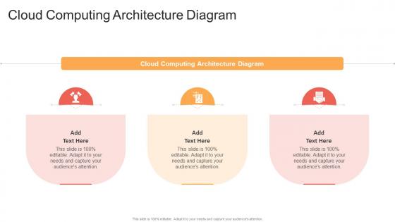 Cloud Computing Architecture Diagram In Powerpoint And Google Slides Cpb Cloud Computing Architecture Diagram In Powerpoint And Google Slides Cpb