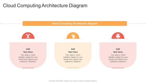 Cloud Computing Architecture Diagram In Powerpoint And Google Slides Cpb