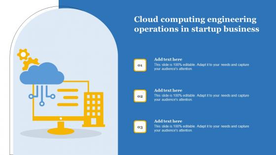 Cloud Computing Engineering Operations In Startup Business Infographics Pdf