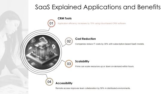 Cloud Computing Iaas Paas Saas Explained PPT Structure AT Slide12