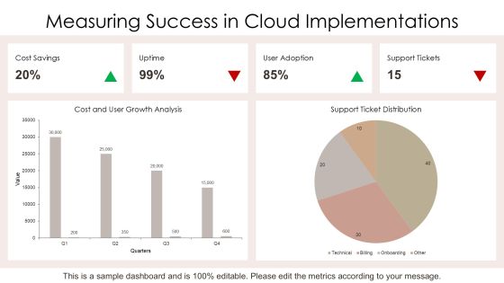 Cloud Computing Iaas Paas Saas Explained PPT Structure AT Slide23