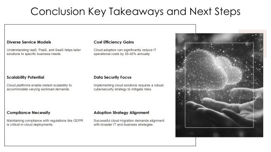 Cloud Computing Iaas Paas Saas Explained PPT Structure AT Slide24