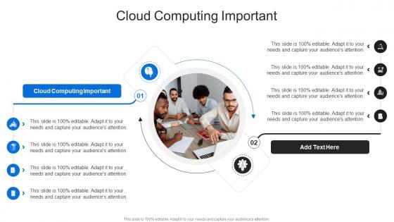 Cloud Computing Important In Powerpoint And Google Slides Cpb