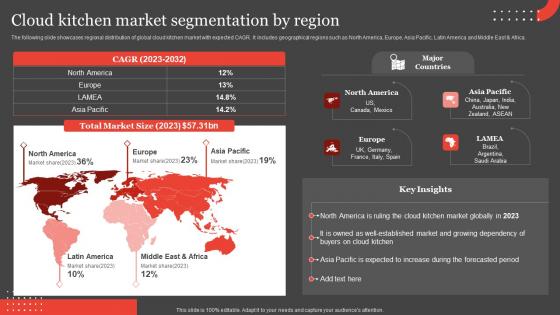 Cloud Kitchen Market Segmentation By Region International Food Delivery Guidelines Pdf