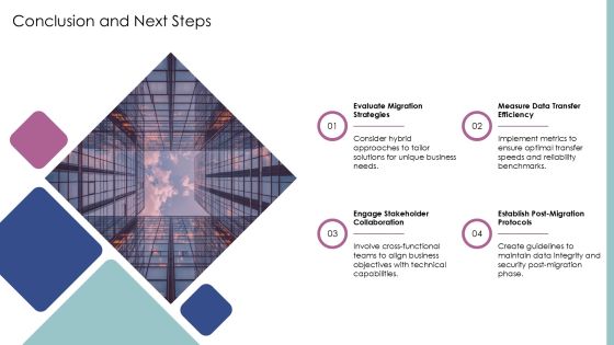 Cloud Migration Solutions For Seamless Data Transfer PPT Presentation AT Slide26