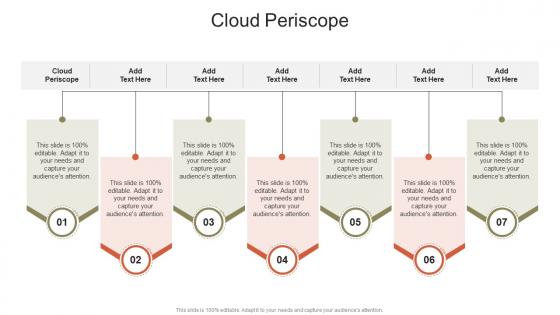 Cloud Periscope In Powerpoint And Google Slides Cpb Cloud Periscope In Powerpoint And Google Slides Cpb