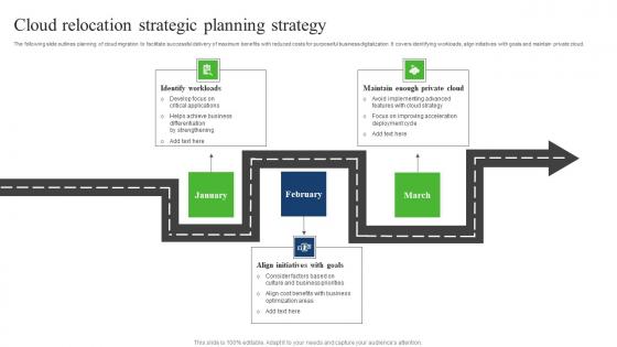 Cloud Relocation Strategic Planning Strategy Background Pdf