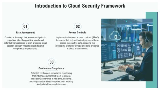 Cloud Security Framework Best Practices PPT Example AT Slide03
