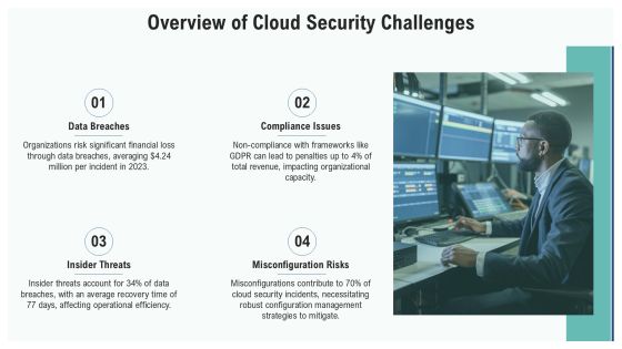 Cloud Security Framework Best Practices PPT Example AT Slide05