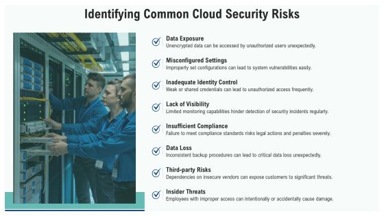 Cloud Security Framework Best Practices PPT Example AT Slide08