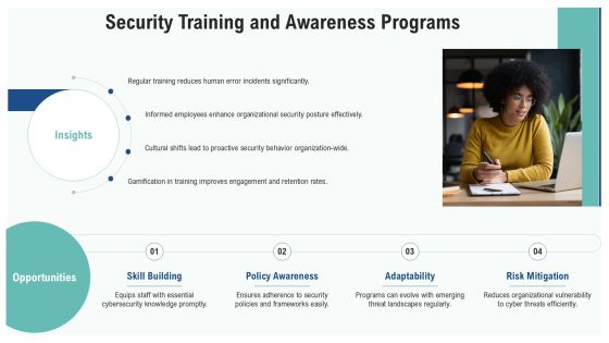 Cloud Security Framework Best Practices PPT Example AT Slide18