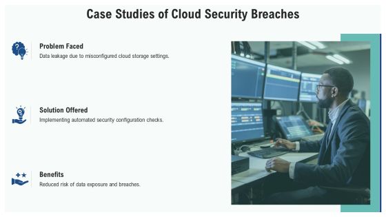 Cloud Security Framework Best Practices PPT Example AT Slide22