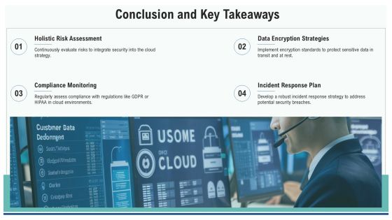 Cloud Security Framework Best Practices PPT Example AT Slide30