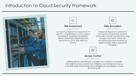 Cloud Security Framework Essentials PPT Slides AT Slide03
