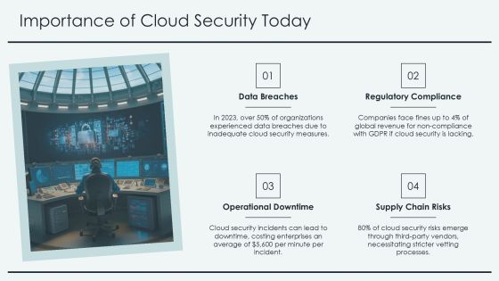 Cloud Security Framework Essentials PPT Slides AT Slide04