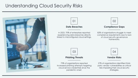 Cloud Security Framework Essentials PPT Slides AT Slide08