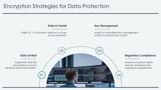 Cloud Security Framework Essentials PPT Slides AT Slide13