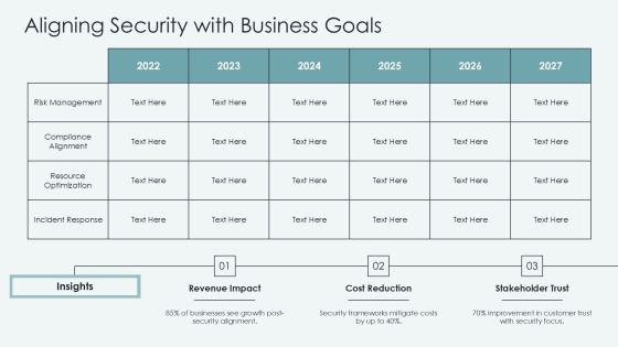 Cloud Security Framework Essentials PPT Slides AT Slide24