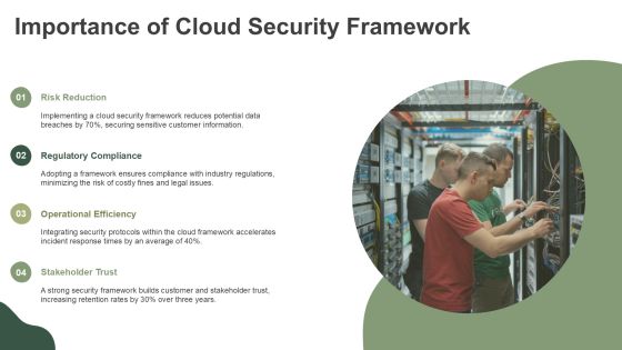 Cloud Security Framework Overview PPT Structure AT Slide03