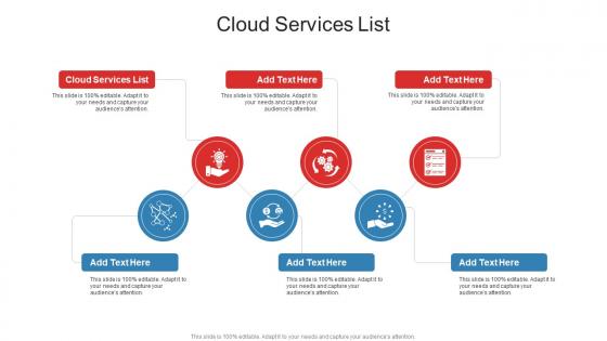 Cloud Services List In Powerpoint And Google Slides Cpb