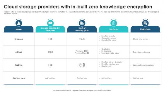 Cloud Storage Providers With In Built Client Side Encryption PPT PowerPoint Cloud Storage Providers With In Built Client Side Encryption PPT PowerPoint