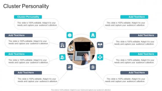 Cluster Personality In Powerpoint And Google Slides Cpb