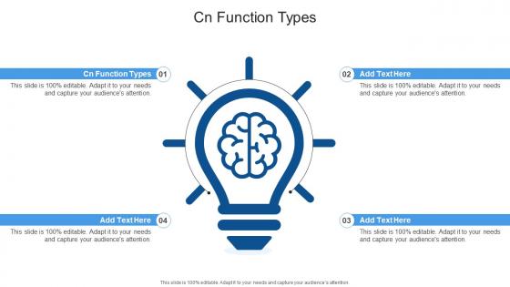 Cn Function Types In Powerpoint And Google Slides Cpb