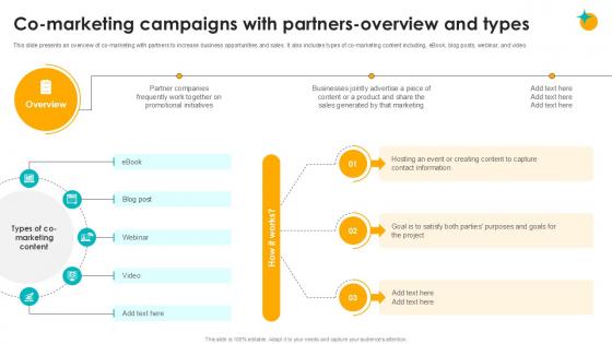Co Marketing Campaigns With Partners Overview And Types Partner Relationship Ppt Slides