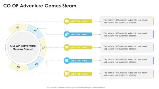 Co Op Adventure Games Steam In Powerpoint And Google Slides Cpb