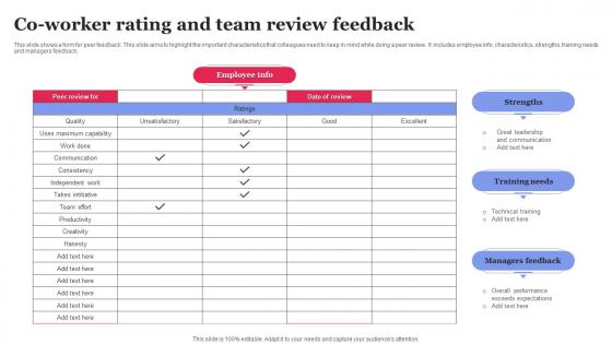 Co Worker Rating And Team Review Feedback Slides Pdf