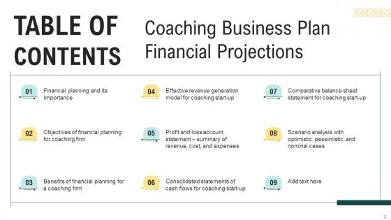 Coaching Business Plan Financial Projections Ppt Powerpoint Presentation Complete Deck