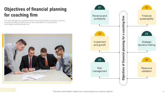 Coaching Business Plan Financial Projections Ppt Powerpoint Presentation Complete Deck