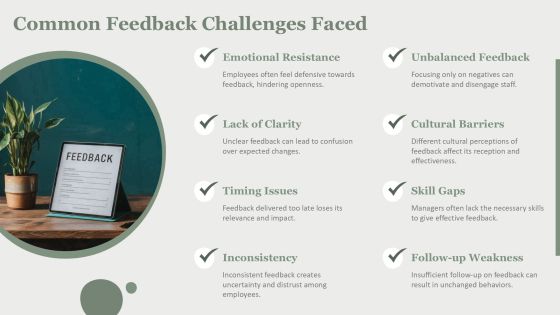Coaching Through Feedback A Practical Guide PPT Example AT Slide07