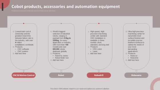 Cobot Products Accessories And Automation Equipment Cobots For Improved Productivity Slides PDF