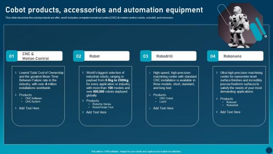 Cobot Products Accessories Transforming Industries With Collaborative Robotics Sample Pdf Cobot Products Accessories Transforming Industries With Collaborative Robotics Sample Pdf