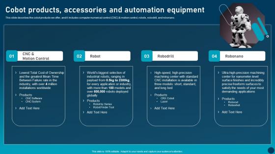 Cobot Products Accessories Transforming Industries With Collaborative Robotics Sample Pdf