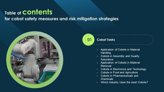 Cobot Safety Measures And Risk Mitigation Strategies Table Of Contents Demonstration PDF