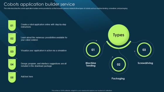 Cobots Application Builder Service Cobot Safety Measures And Risk Diagrams PDF