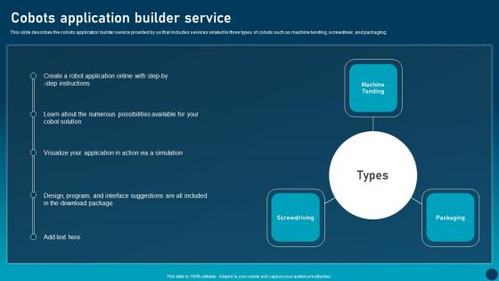 Cobots Application Builder Service Transforming Industries With Collaborative Robotics Graphics Pdf