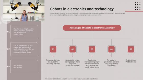 Cobots In Electronics And Technology Cobots For Improved Productivity Rules PDF