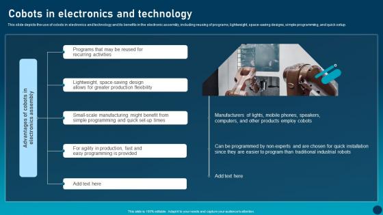 Cobots In Electronics And Technology Transforming Industries With Collaborative Robotics Diagrams Pdf