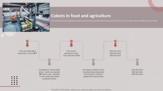 Cobots In Food And Agriculture Cobots For Improved Productivity Topics PDF