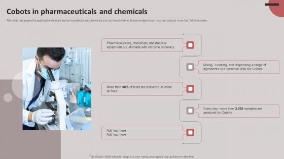 Cobots In Pharmaceuticals And Chemicals Cobots For Improved Productivity Themes PDF